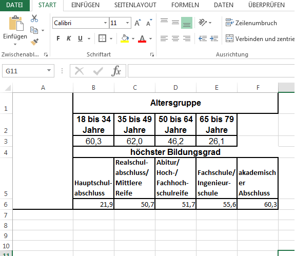 excel
