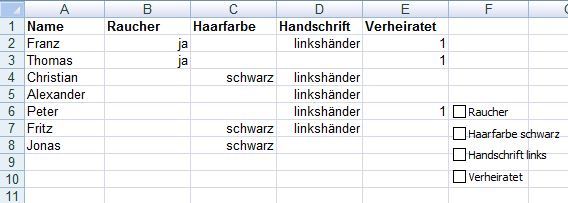 Autofilterung