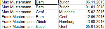 Personendaten