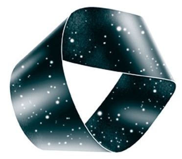 3d