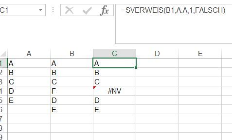 SVERWEIS
