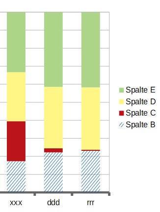 grafik