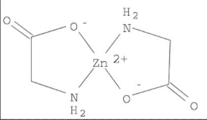 Bischelat