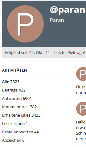 grafik