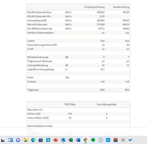 DSL Bericht 31.01.22