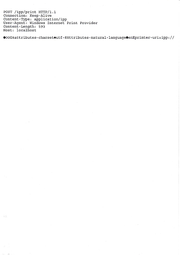 grafik