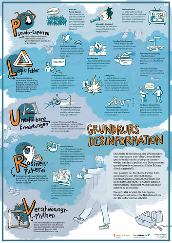 plurvgrundkurs-desinformationweb-jpg2000px