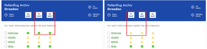 InkonsistentersPollenArchiv