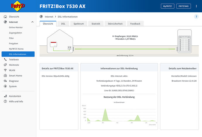 FRITZ!Box 7530 AX