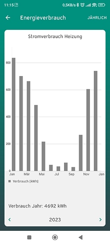 Screenshot_2024-01-02-11-15-30-947_com.vaillant.android.mobildialog3