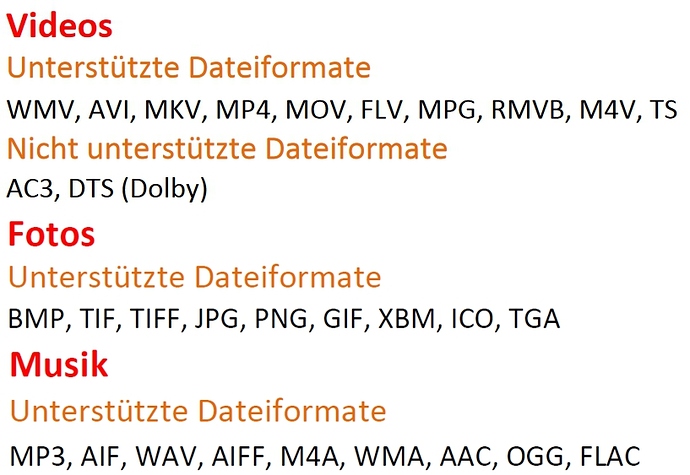 Dateiformate