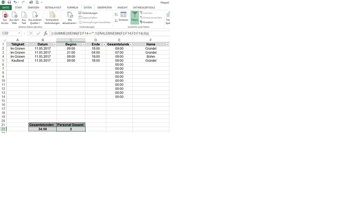 tabelle