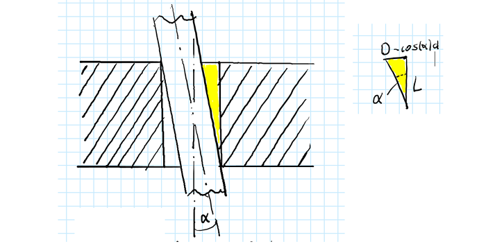 Lagerluft_Fehler