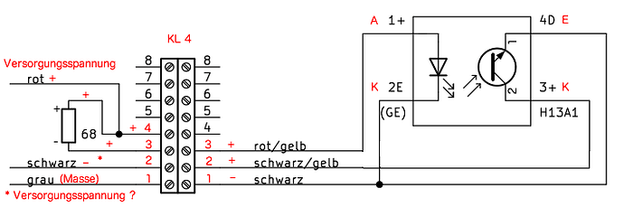 KL_4_Anschlußbelegung_Forum