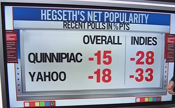 grafik
