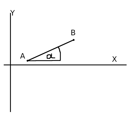 WinkelAlphaBerechnen