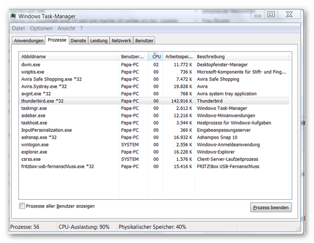 Windows - Prozesse - CPU