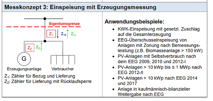 Screenshot 2023-02-25 at 09-09-50 Messkonzept.pdf