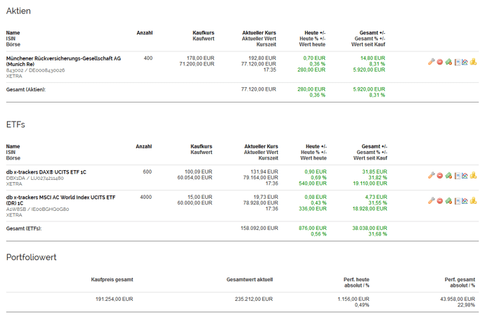 Screenshot-2018-1-23 BÖRSE ONLINE Börsennachrichten - Aktien - Aktienkurse