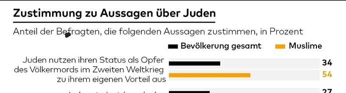 Screenshot_20230602_010858_WELT News