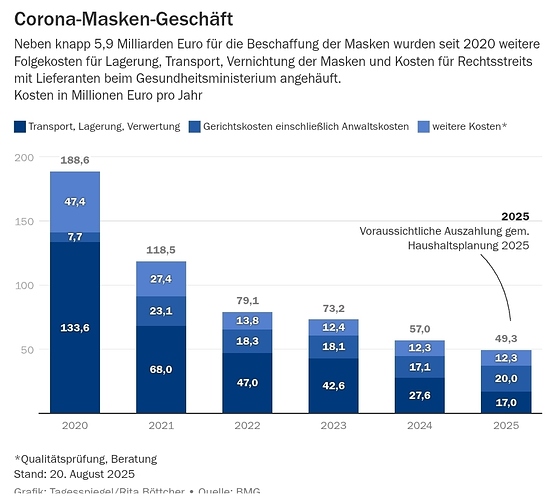 Screenshot_20250822_131249_Chrome