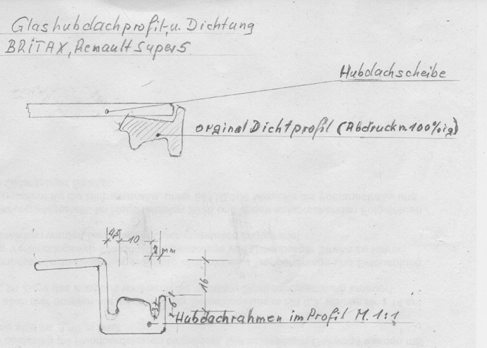 Skizzen vom Glashubdachprofil und der Dichtung  am Renault Super5