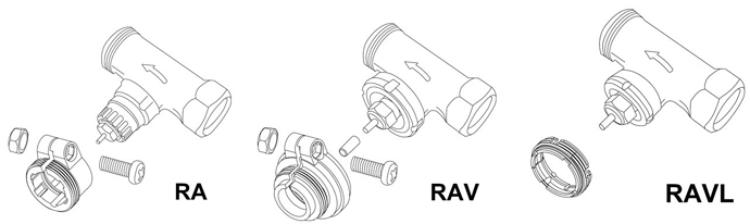 danfoss-ra-rav-ravl