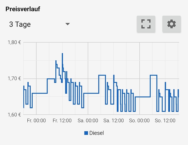 Screenshot_2024-05-19-18-25-04-364_de.mwwebwork.benzinpreisblitz-edit