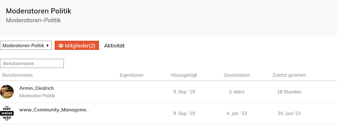 Screenshot 2025-03-11 at 12-41-37 Mitglieder - Moderatoren-Politik - wer-weiss-was.de
