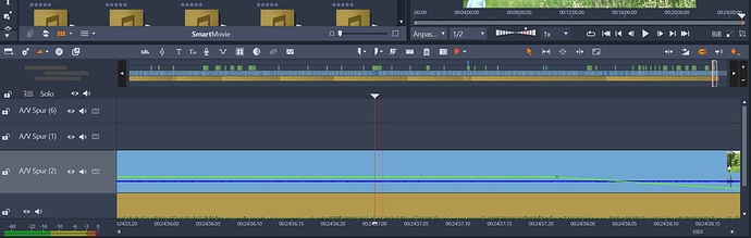 Timeline