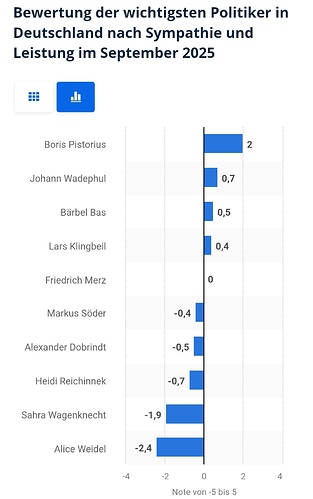 Screenshot_20250912_161003_Chrome