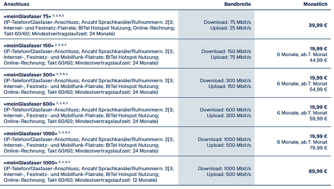 Screenshot 2026-02-16 at 13-54-20 BITel_PK_Online-Preisliste_012026_x.pdf