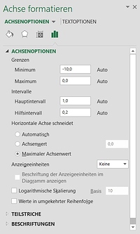Achse formatieren