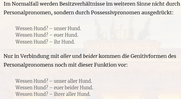 grafik