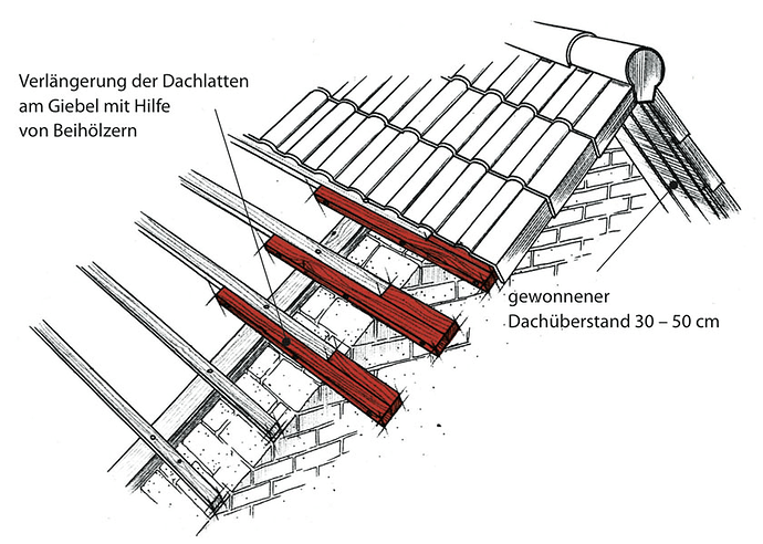 Dachüberstand-mit-Beiholz-verlängern