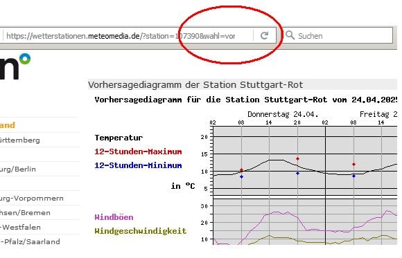 www.firefox.meteo