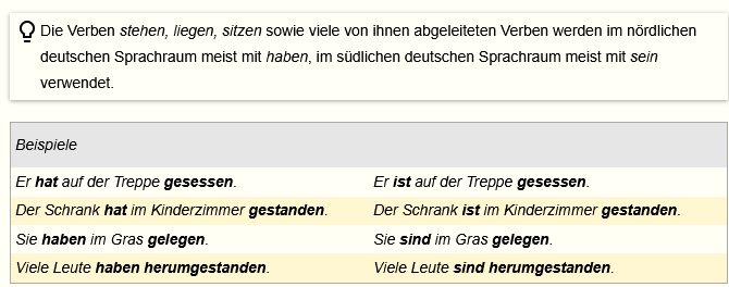 grafik