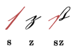 Sz-ligatur-deutsche-kurrent