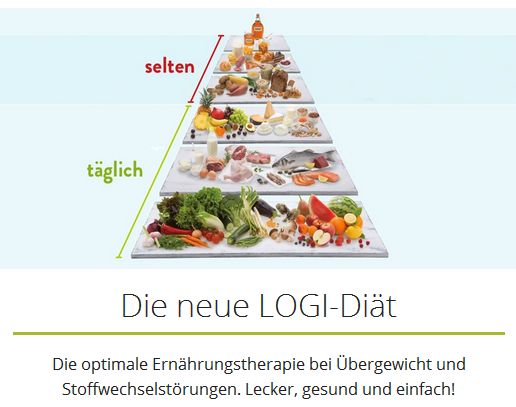 www.logi.pyramide_230414