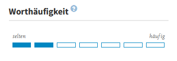 grafik