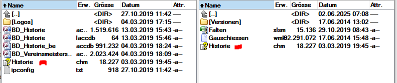 grafik
