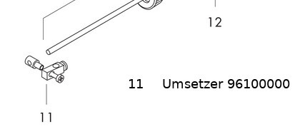 umsetzer