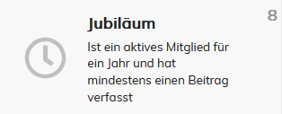 grafik