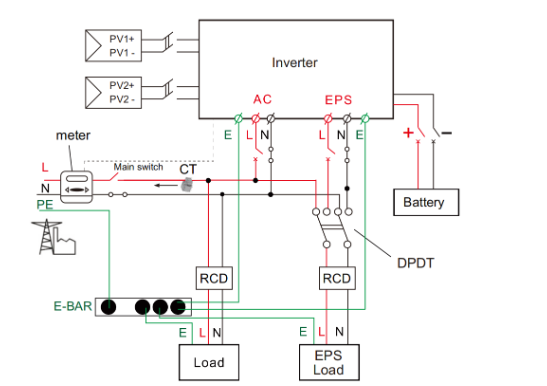 Screenshot 2025-03-01 at 09-53-24 用户手册英文版（低压）-V1.4.cdr - CSE-RL1 Series User Manual.pdf