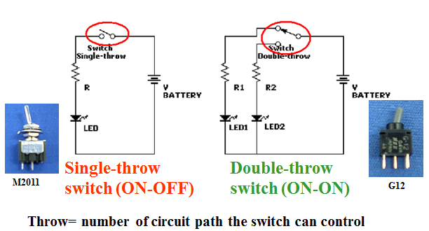 Switch-throw-EN