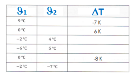 Aufg