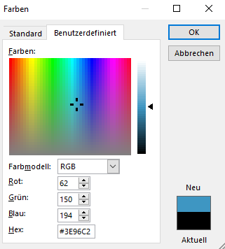 grafik