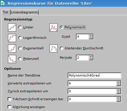 Diagramm3