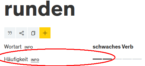 grafik