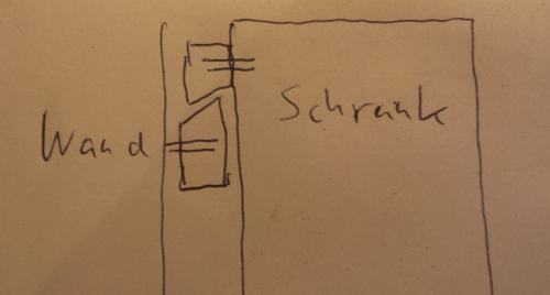 scharnk
